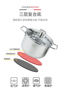 廚房全能新選擇 栢士德Byston 丁格爾套鍋測(cè)評(píng)與使用指南